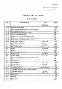 Хирургия 0